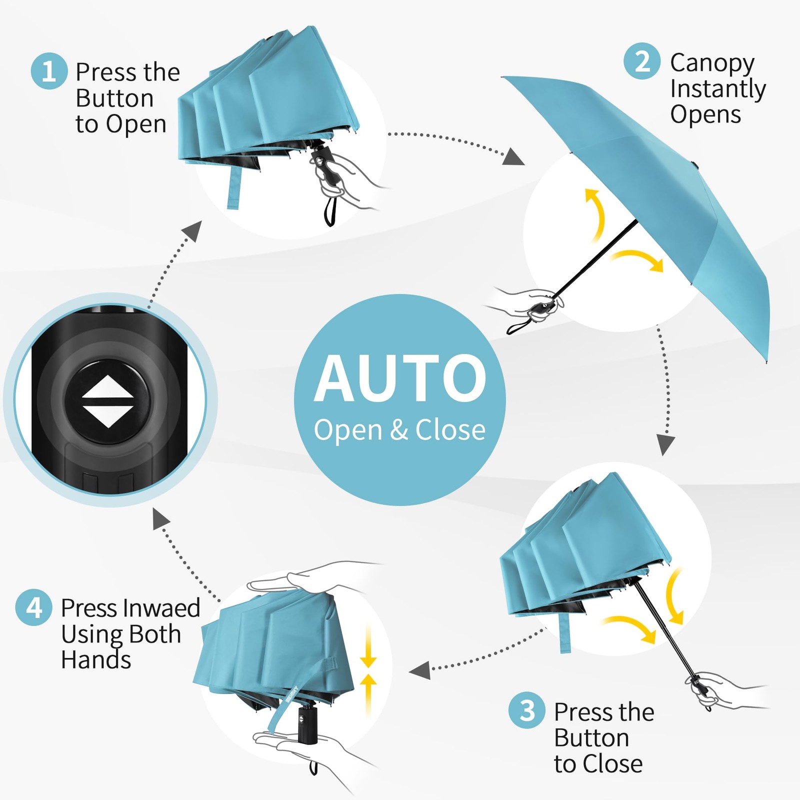 Windproof Travel Umbrella Automatic Compact Folding UV Protection Umbrella