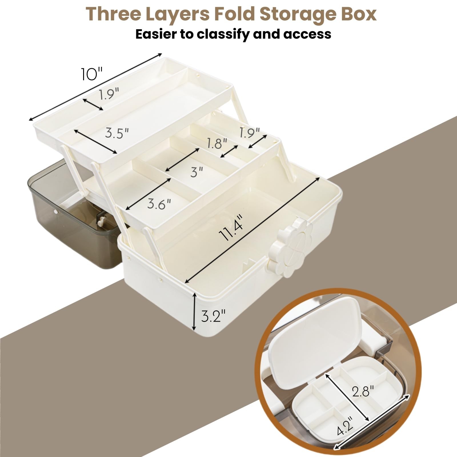 Three-Layer Plastic Dividing Storage Box, Folding Tool Box Organizer with 2 T...