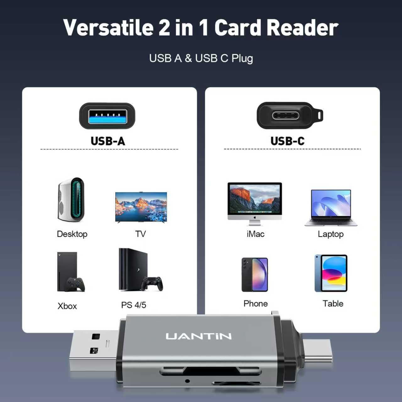 SD Card Reader USB C, High-Speed Dual Slot Memory Card Reader, USB 3.0 to Micro
