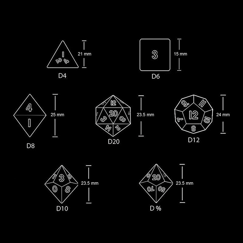 Polyhedral Dice Set DND Frame Gemstone 7 Die Dungeons and Dragons RPG Game d20