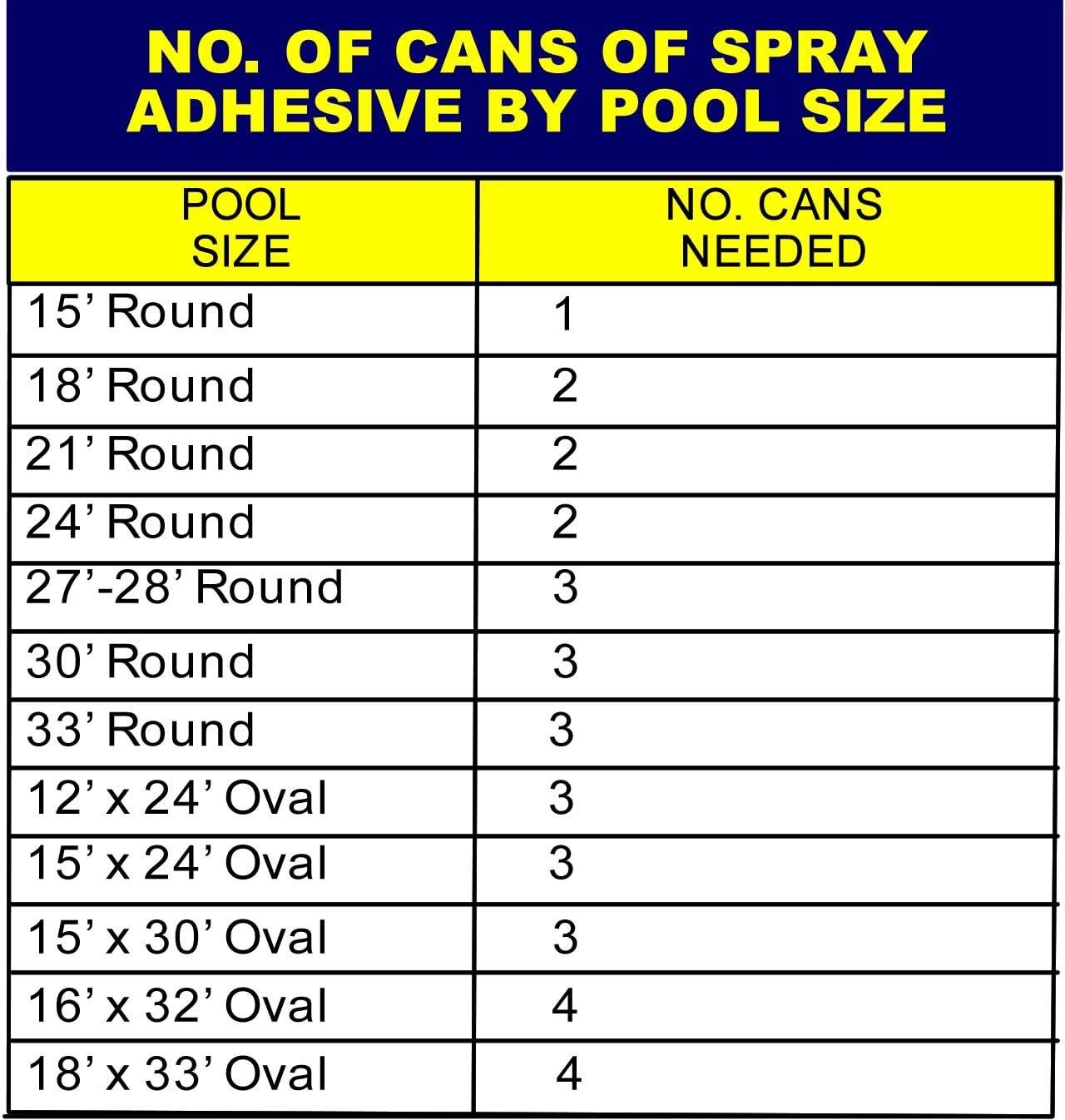 Gladon Blue Foam Bond Spray Adhesive 17oz