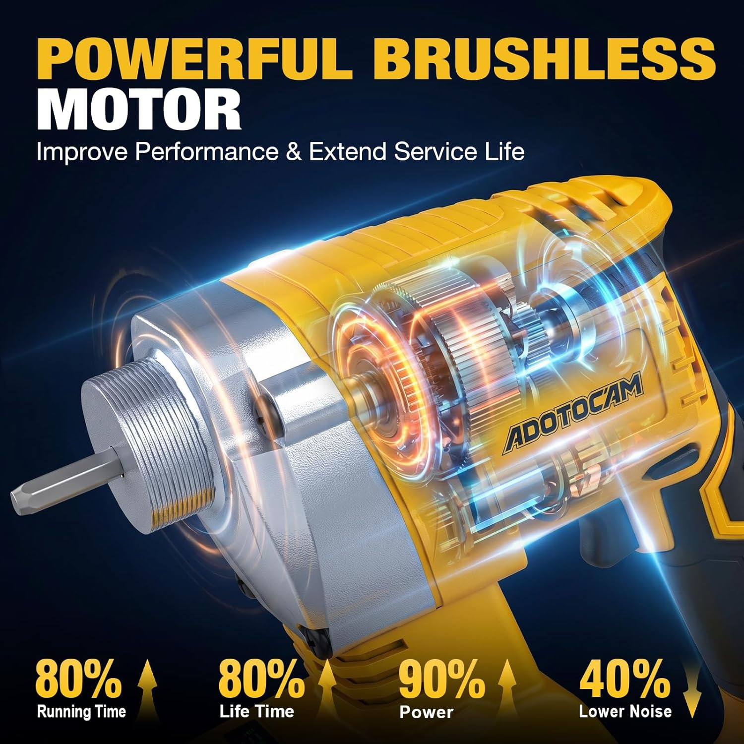 Handheld Concrete Vibrating Tool Compatible with Dewalt 20V Battery (No Battery)