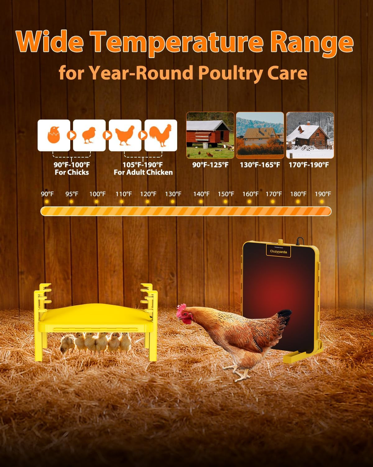 Brooder Plate for Chicks,Chicken Brooder Heater with Temperature Sensor – Radian