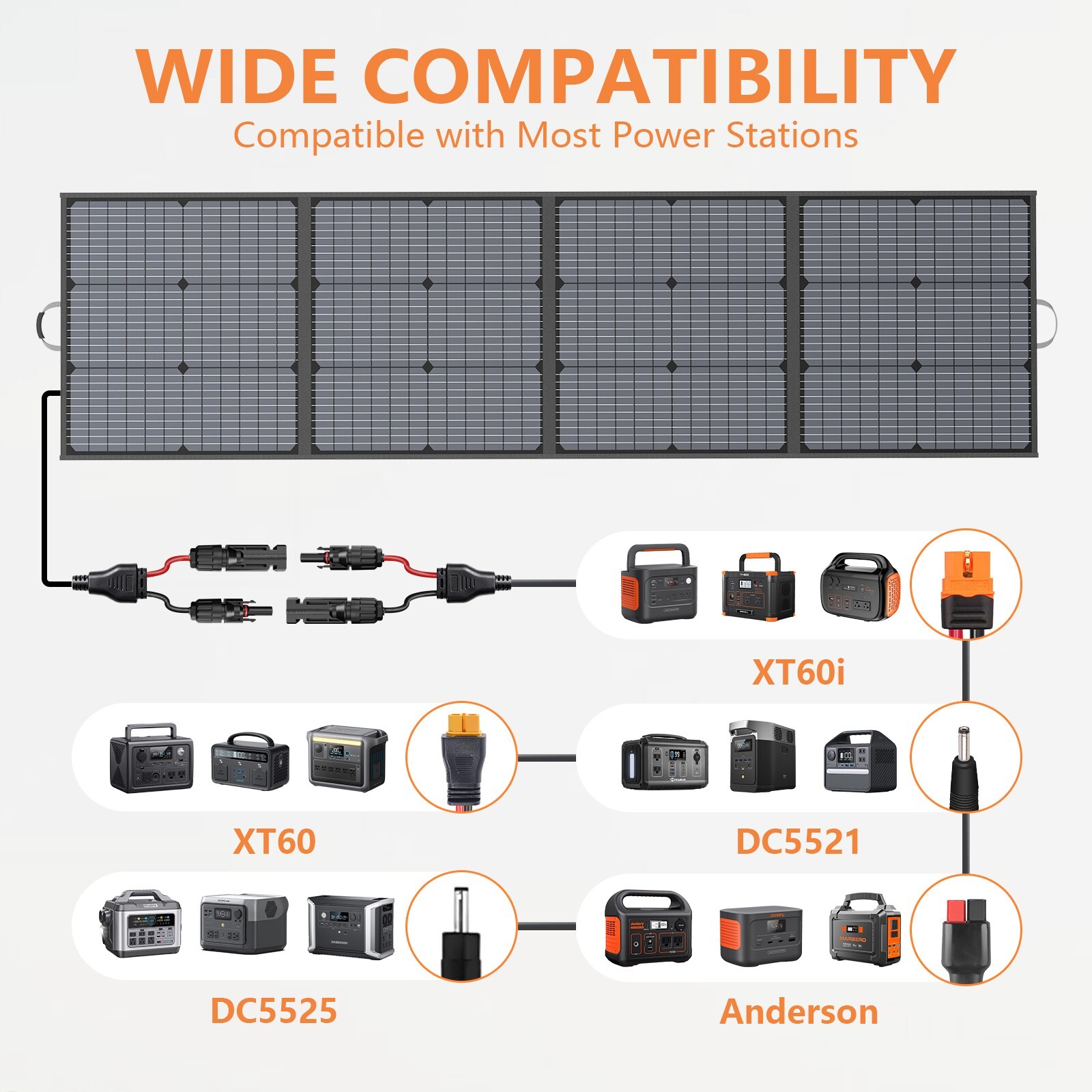 220w Portable Solar Panel Foldable for EcoFlow Bluetti Jackery Solar Refurbished