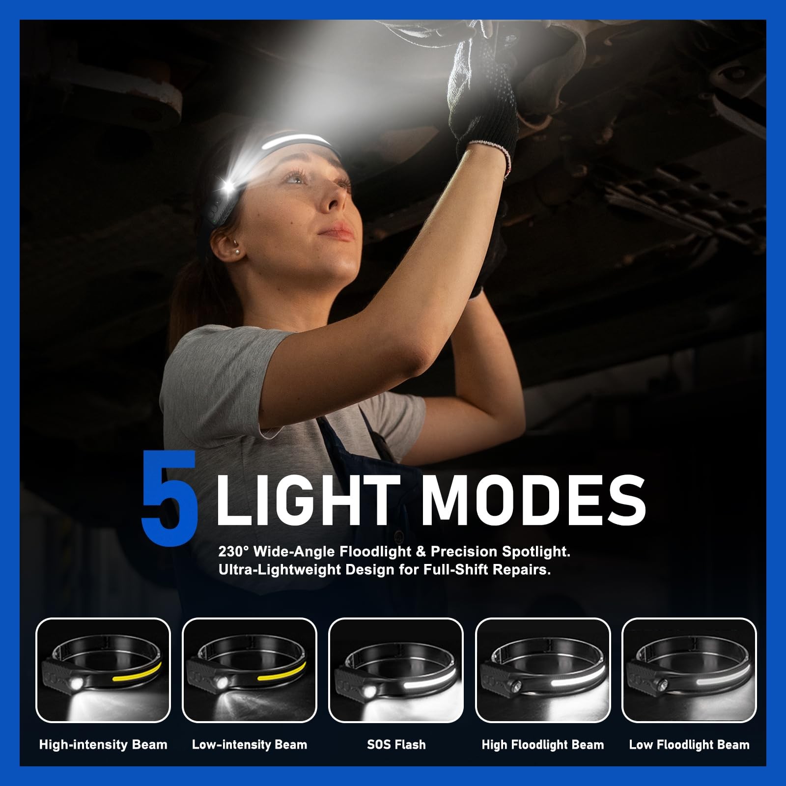 Rechargeable LED Headlamp, 400 Lumens, USB-C, 5 Modes — Lightweight, Adjustable