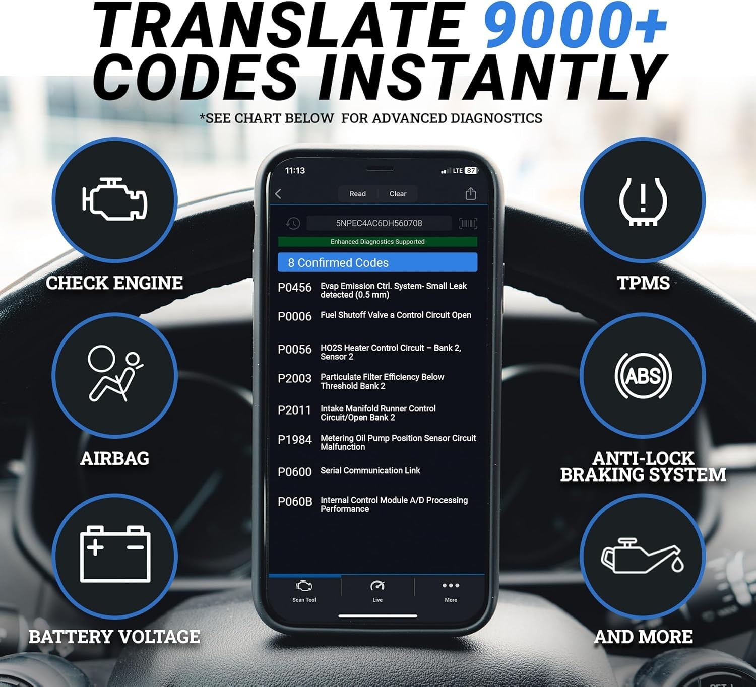 BlueDriver Bluetooth Pro OBDII Scan Tool for iPhone & Android - No Subscription