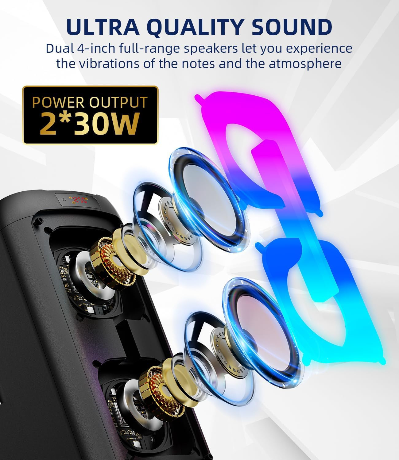 Karaoke Machine ，Portable Bluetooth Speaker, PA System with 2 Wireless Microphon