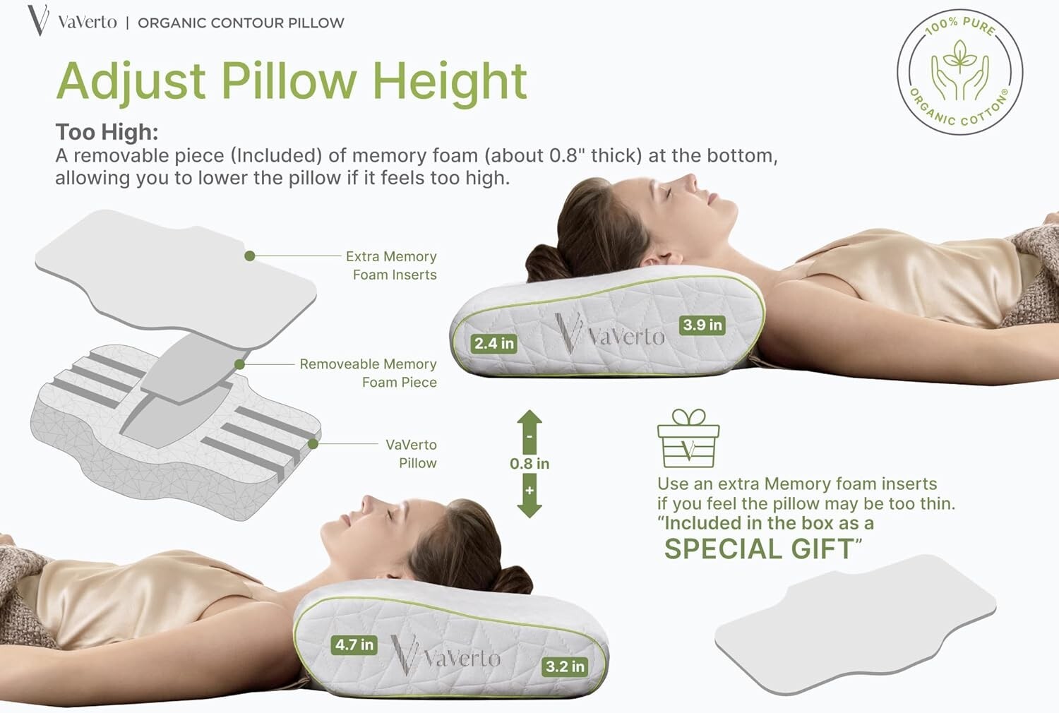 Adjustable Contour Memory Foam Pillow - Standard Size - Orthopedic Neck Support,