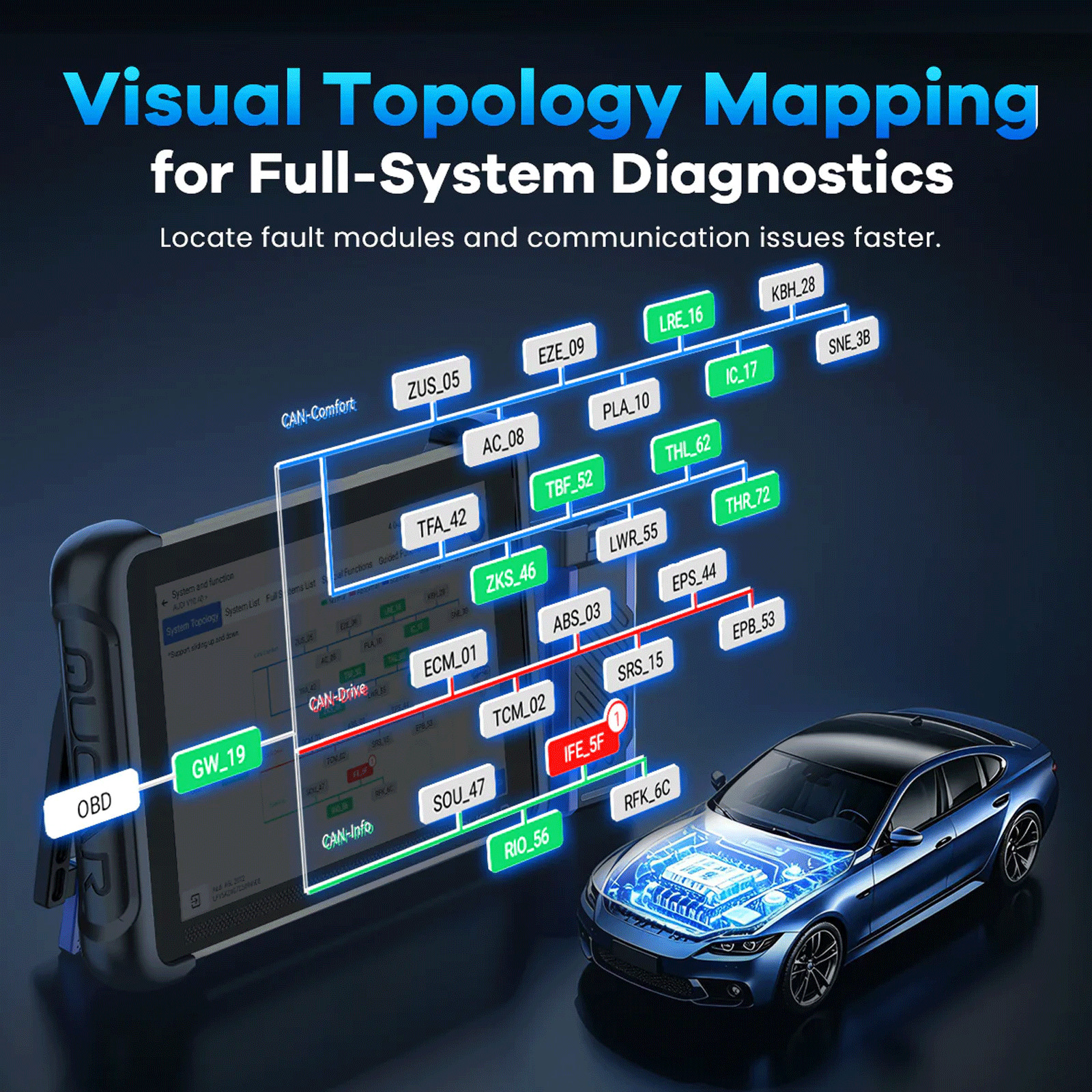 MUCAR 892BTPRO TPMS & Key Programmer Full Diagnostic Scanner Topology Map J2534