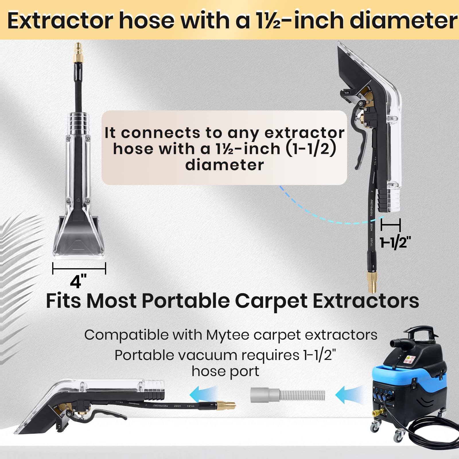 Upholstery Tool Compatible with Mytee 8400P Air Lite,1-1/2 Inches Interface,1...
