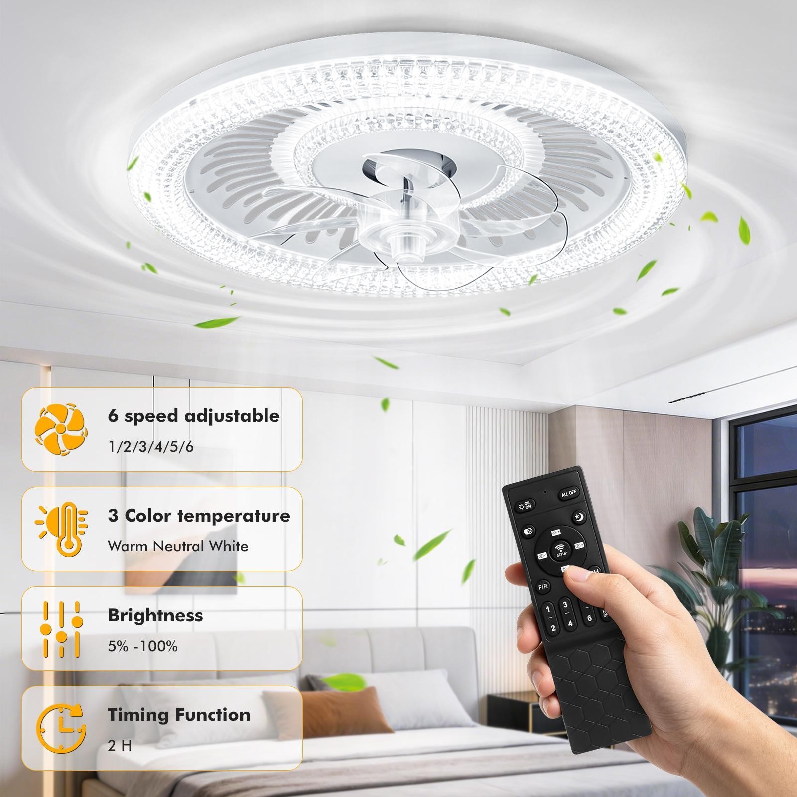 19" Ceiling Fan Light White Flush Mount LED Fixture With Remote APP Control Kit