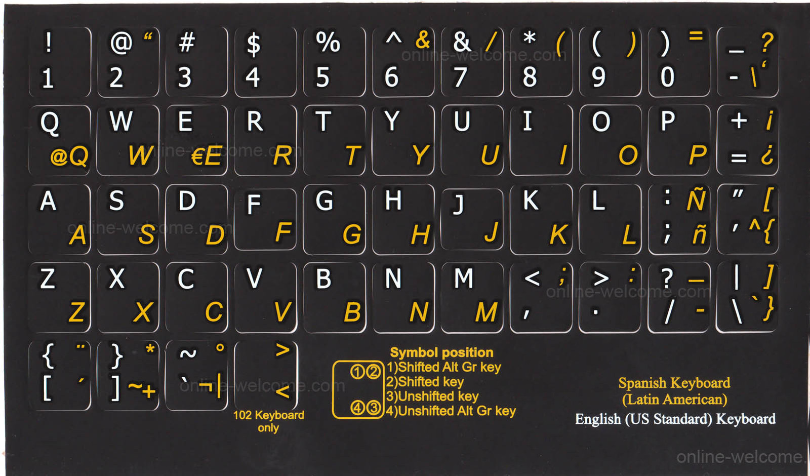 Spanish (Latin American)-English