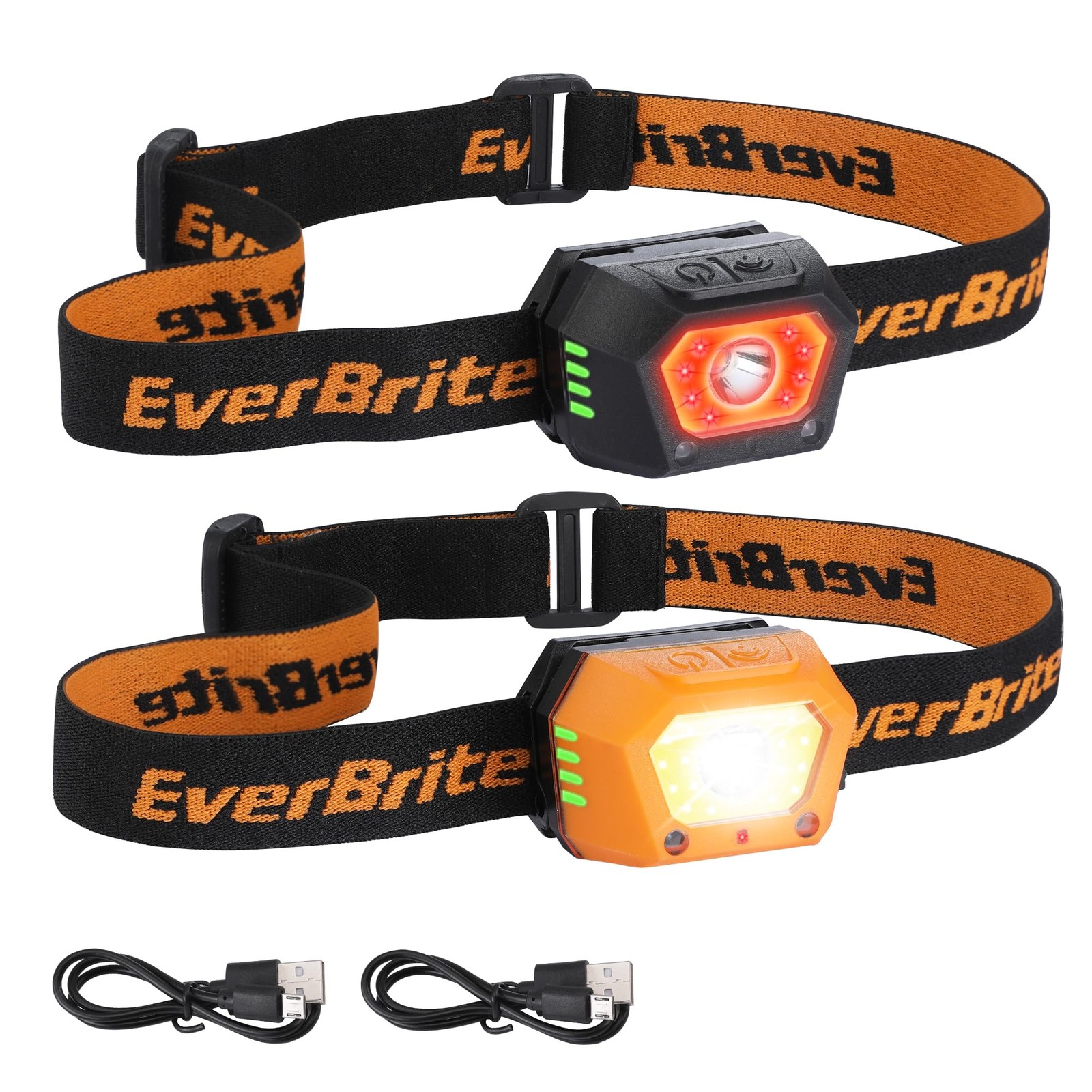 2-Pack Headlamp, Rechargeable LED Waterproof Headlight, USB Powered Head Lamp...