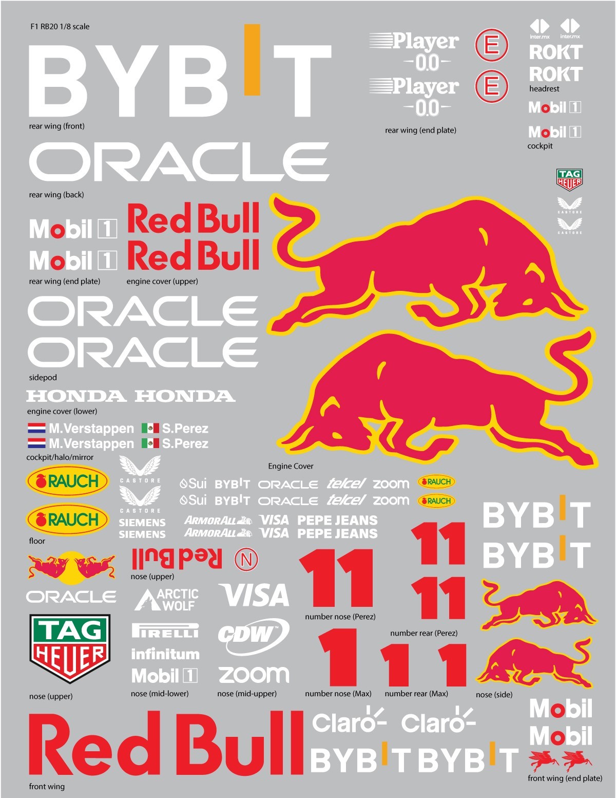 1/8 Scale Red Bull Oracle Racing F1 RB20 RC Car Transfer Decal Sheet