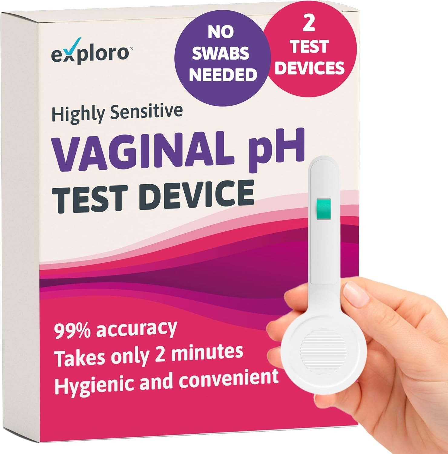 Highly Sensitive Vaginal pH  Kit - Ideal for Detecting Infections at Home