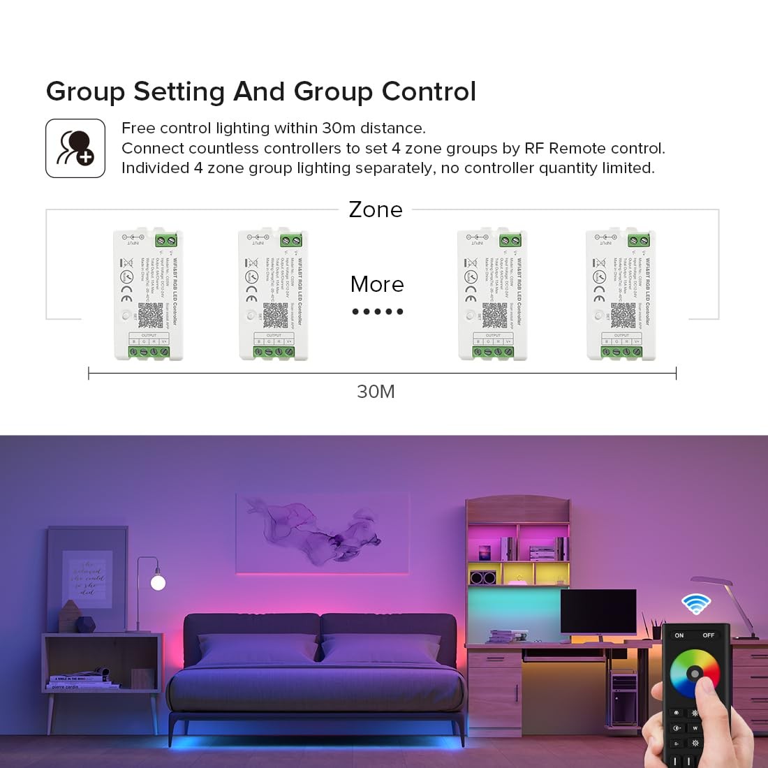 Wireless RF Remote Control 2.4GHz 4PC RGBW LED Strip Controller Kit BTF