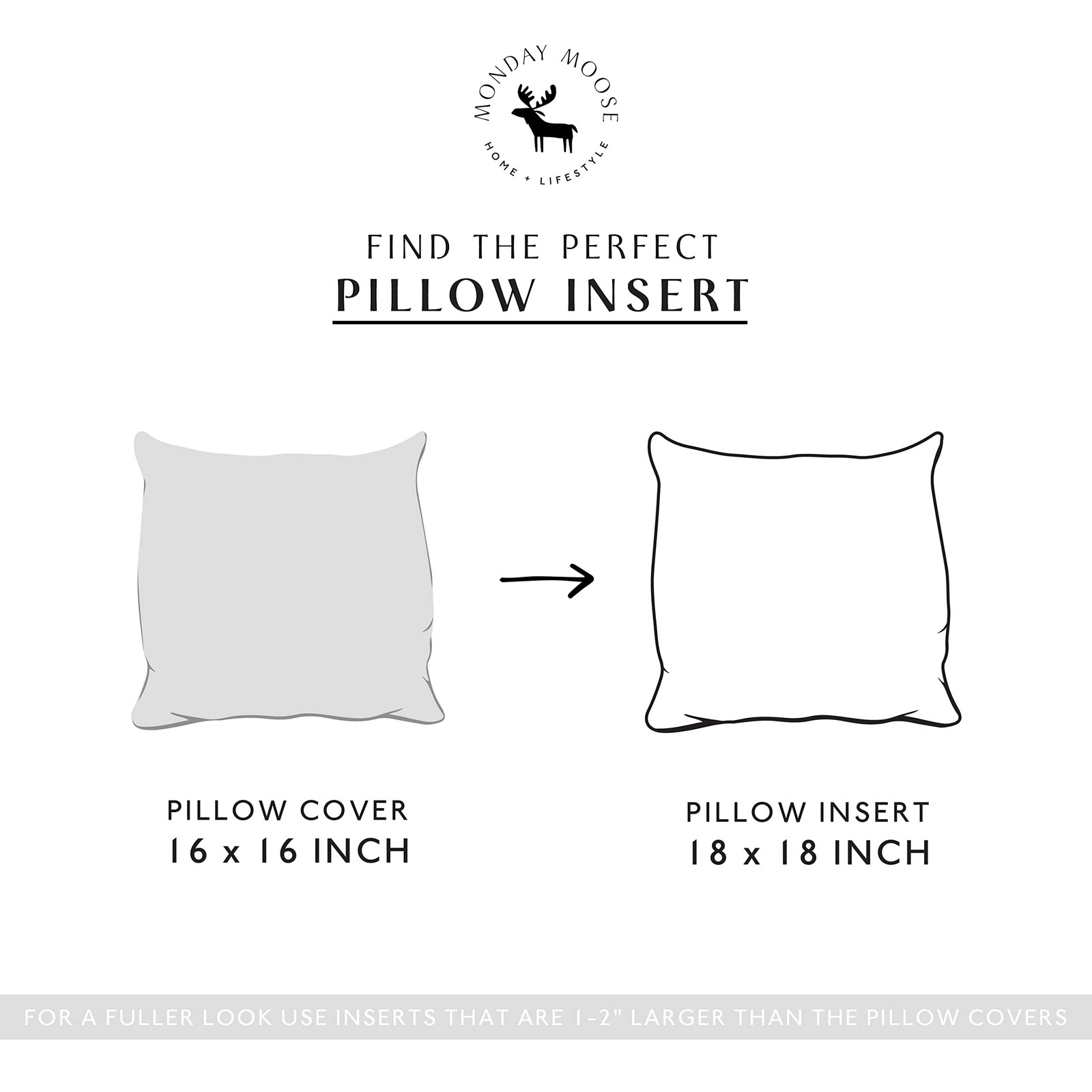 Throw Pillow Inserts, Set of 4 White Soft Microfiber Piping Designs, Square P...
