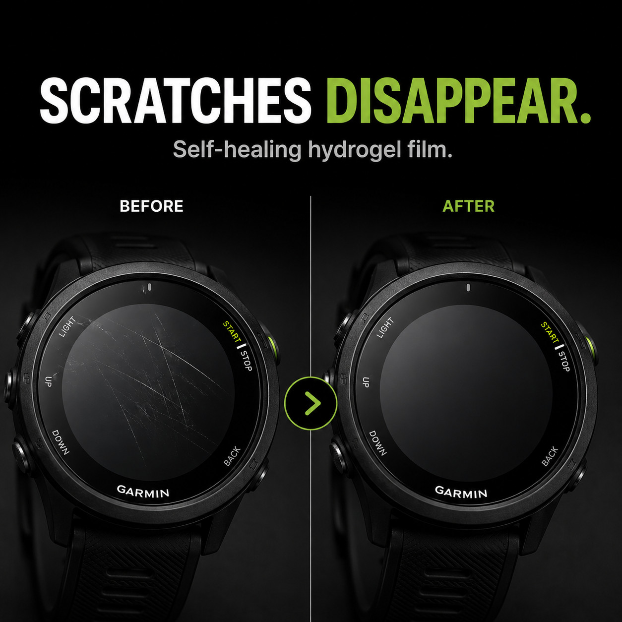 Google Pixel Watch All Models Screen Protector Privacy Anti Spy Hydrogel