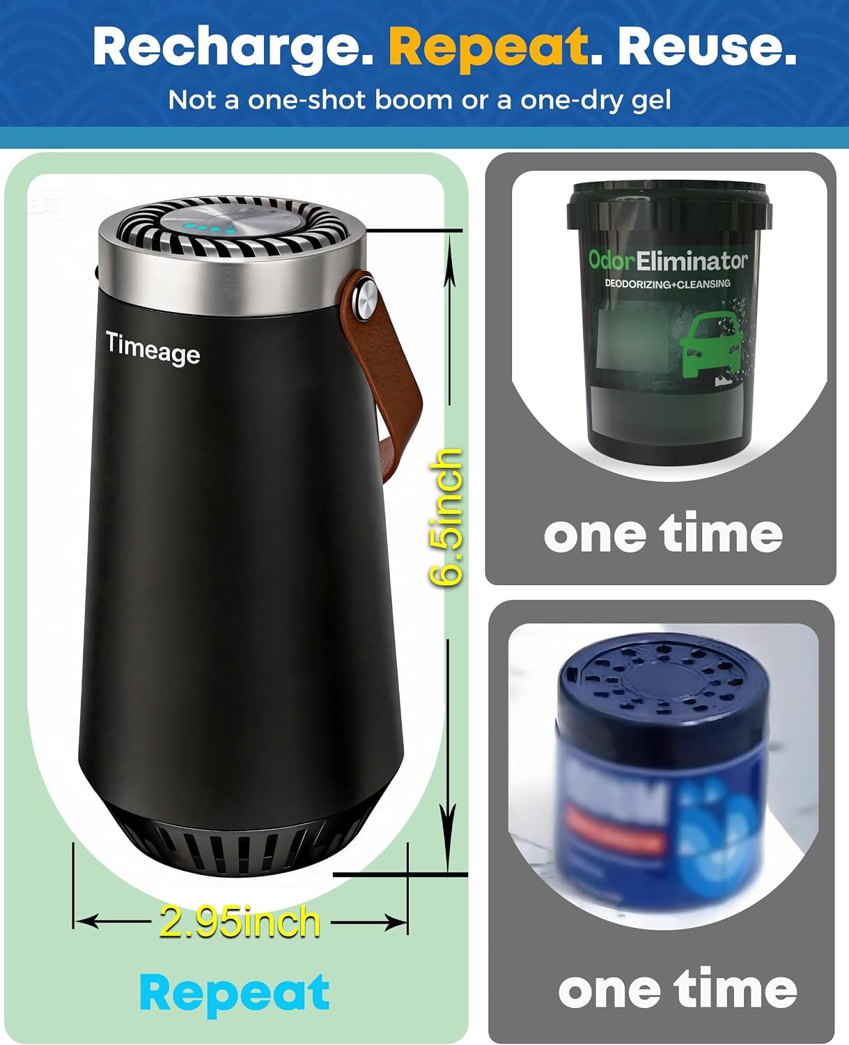 Rechargeable Ozone Generator - Filterless Odor Eliminator & Advanced Control