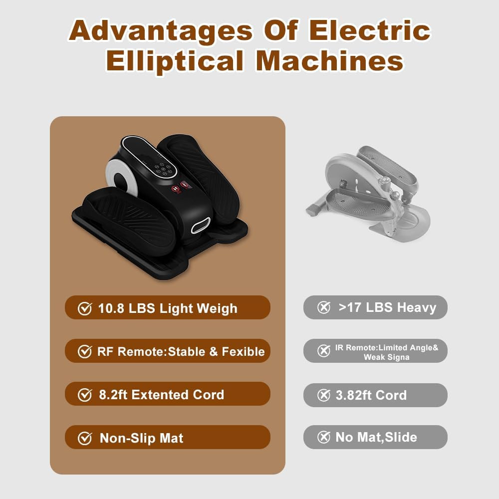 Adjustable Under Desk Elliptical Machine for Seniors - Seated Leg Exerciser
