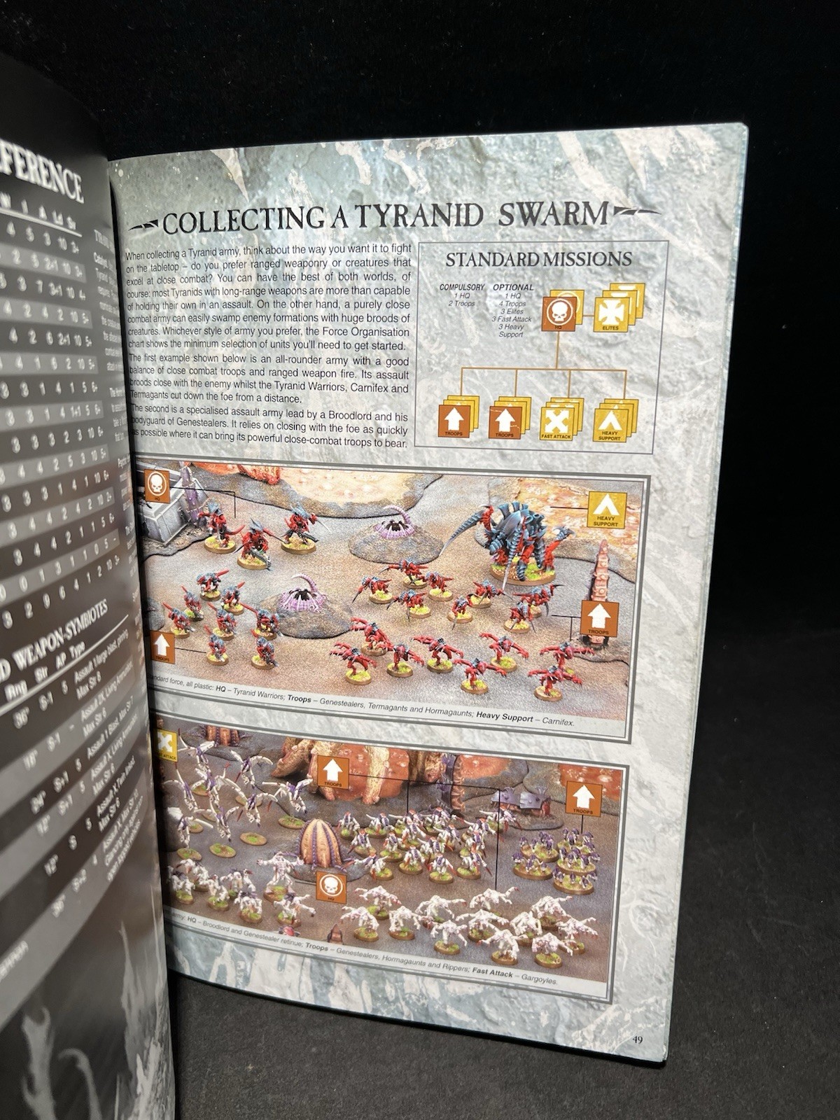 Warhammer 40,000 Tyranids Codex Paperback (2004) Games Workshop