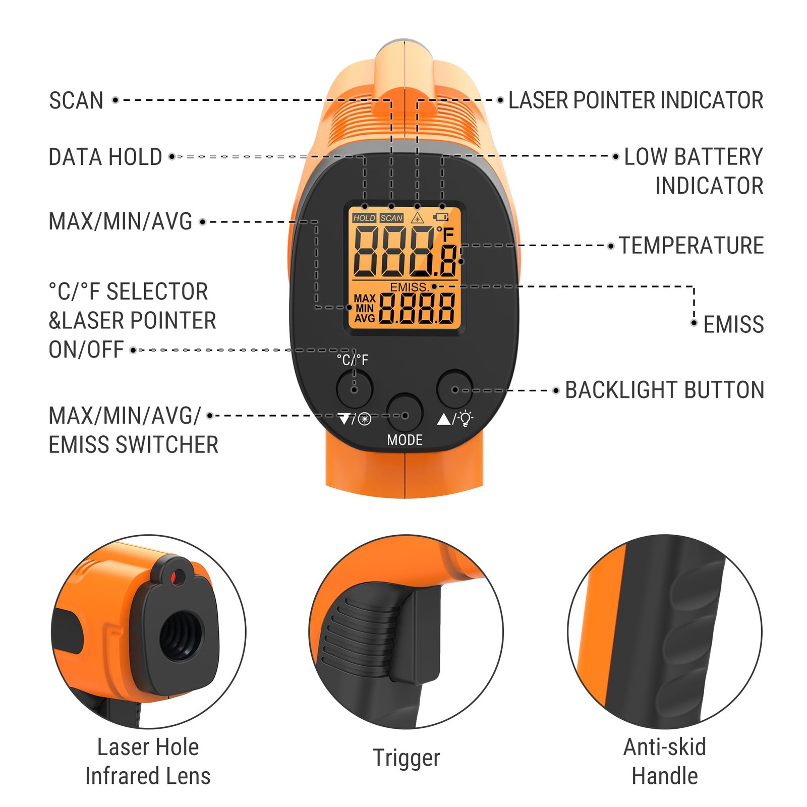 TP30 Thermometer , Laser Thermometer for Cooking, Pizza Oven, Griddle, Engine...