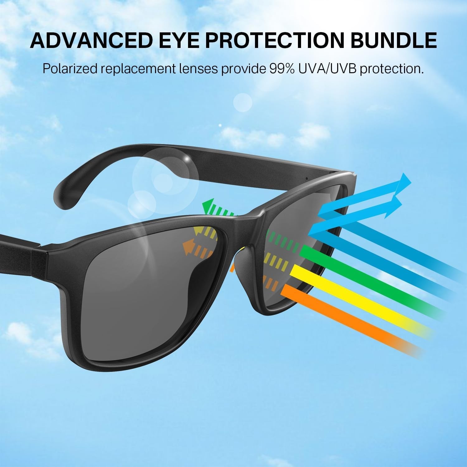 Bluetooth Audio Smart Sunglasses,UV400,Touch&Voice Assistant,Open-Ear Speaker