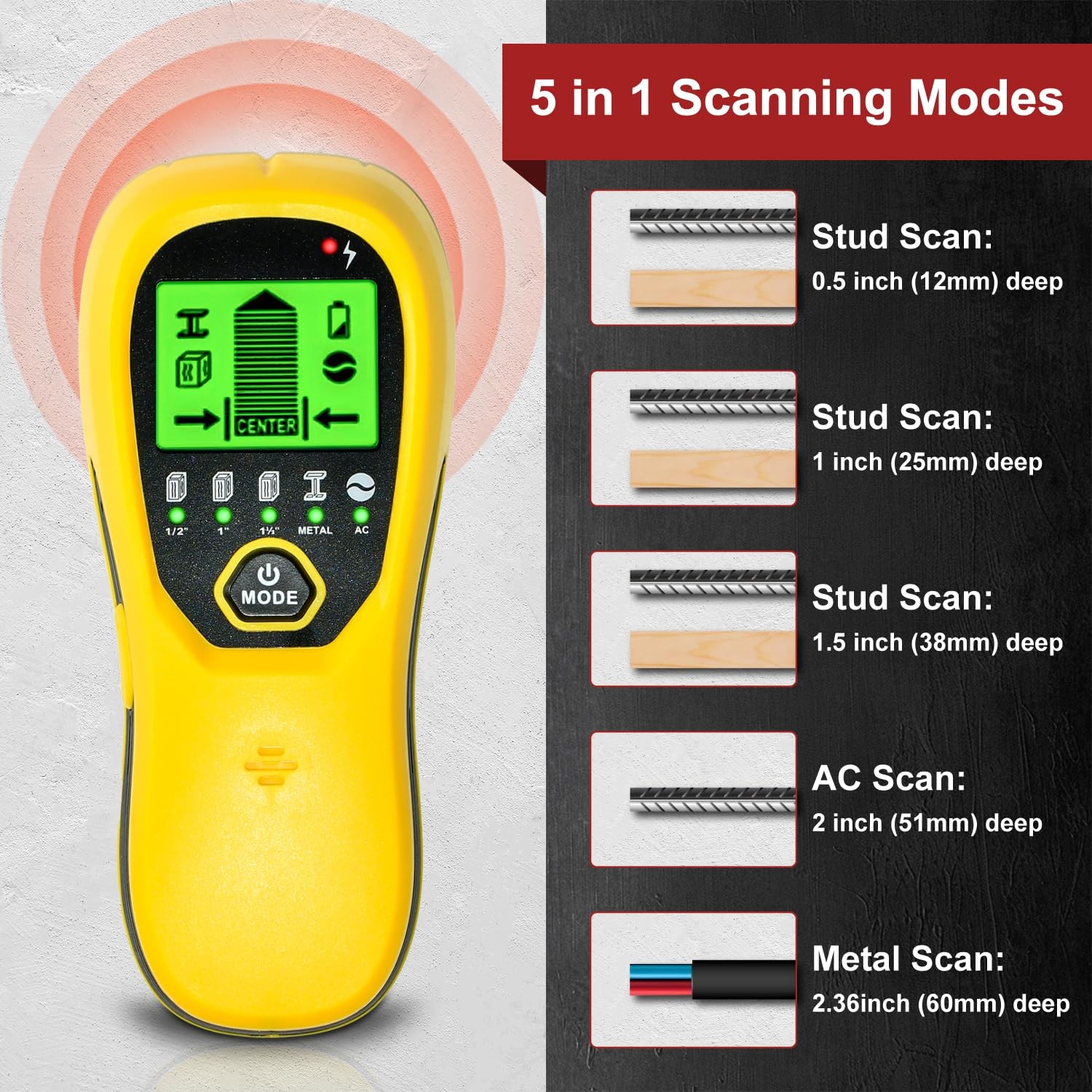 Multi-Surface Stud Detector | 5-in-1 Wall Scanner with HD LCD & Precision Sensor