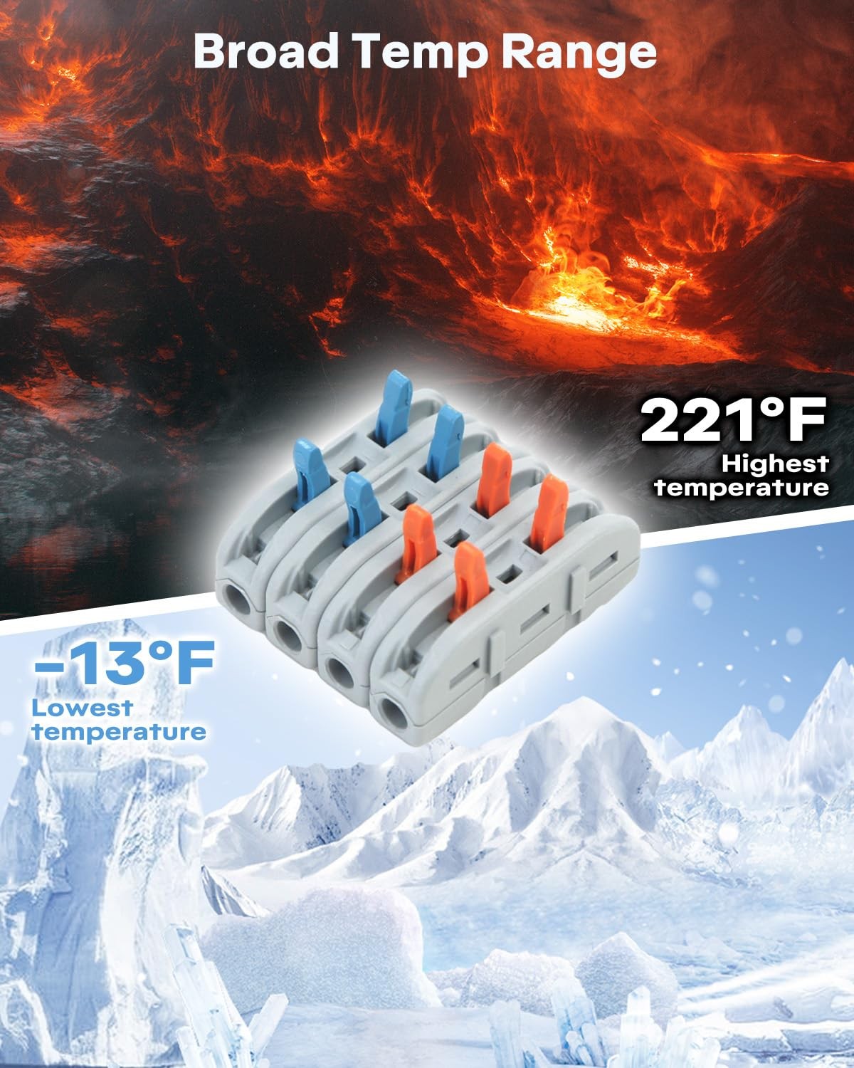 20PCS Wire & Electrical Connectors, Lever Connectors, Quick Install