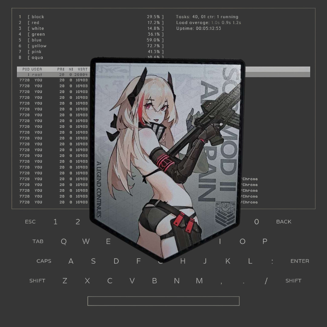 Girls Frontline Military Morale GFL AR-TEAM SOPMOD Anime weeb Airsoft PVC patch