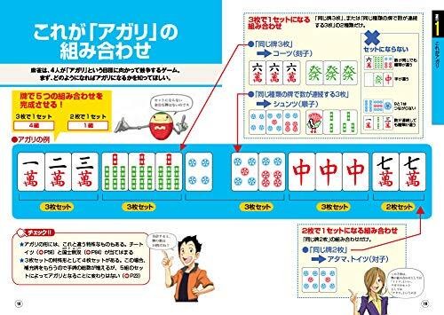 Mahjong Guide