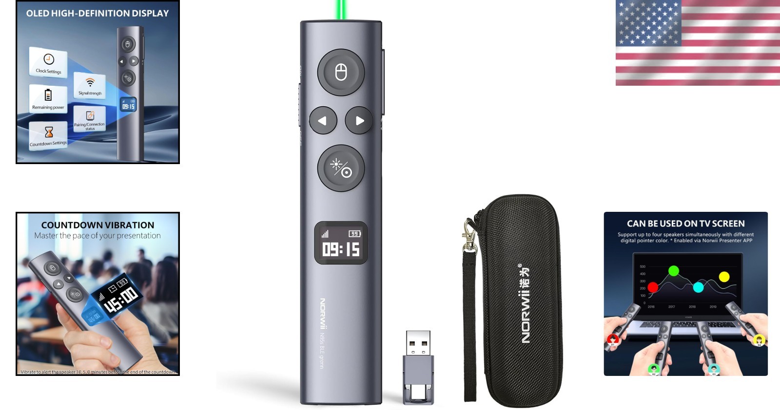 N95s BLE Presentation Clicker with Digital Pointer