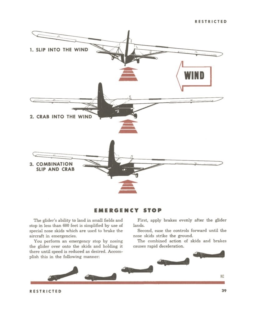 Waco CG-4A Glider - Pilot Training Manual 1945 on CD or USB