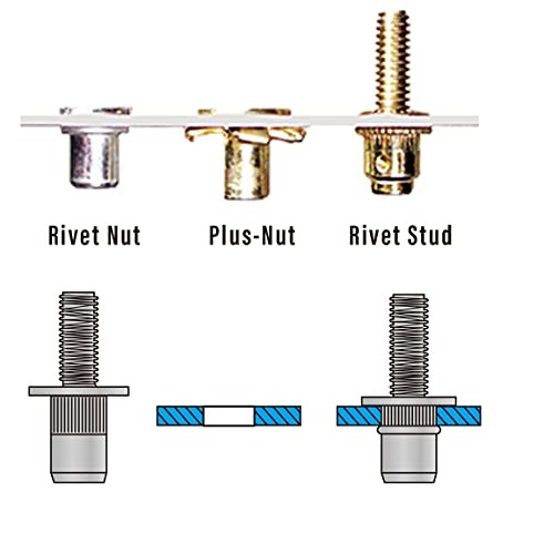 Astro Tools 1455 Hand Rivet Stud Setter Kit - Metric & SAE with Rivet