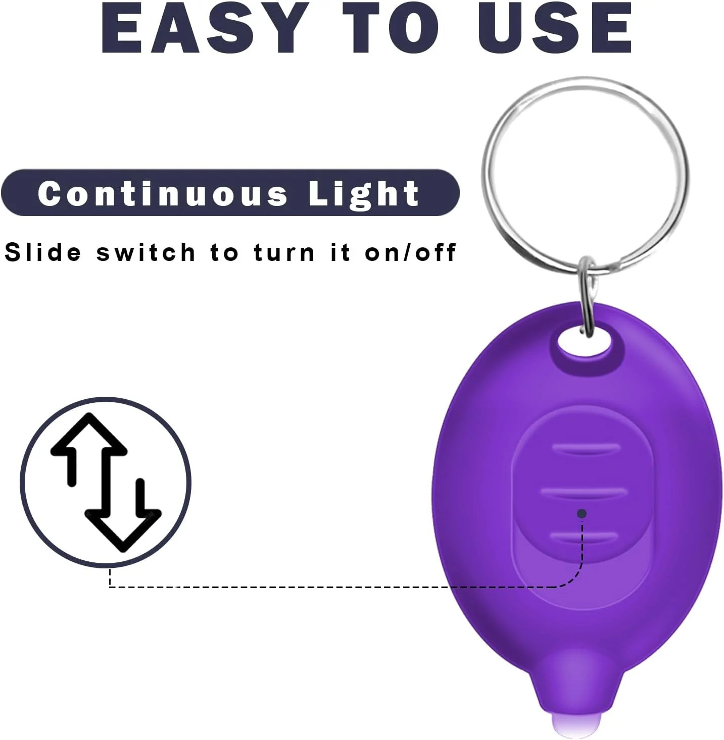 6 Pack 395nm Mini UV LED Keychain Flashlight UV Keychain Light Black ...