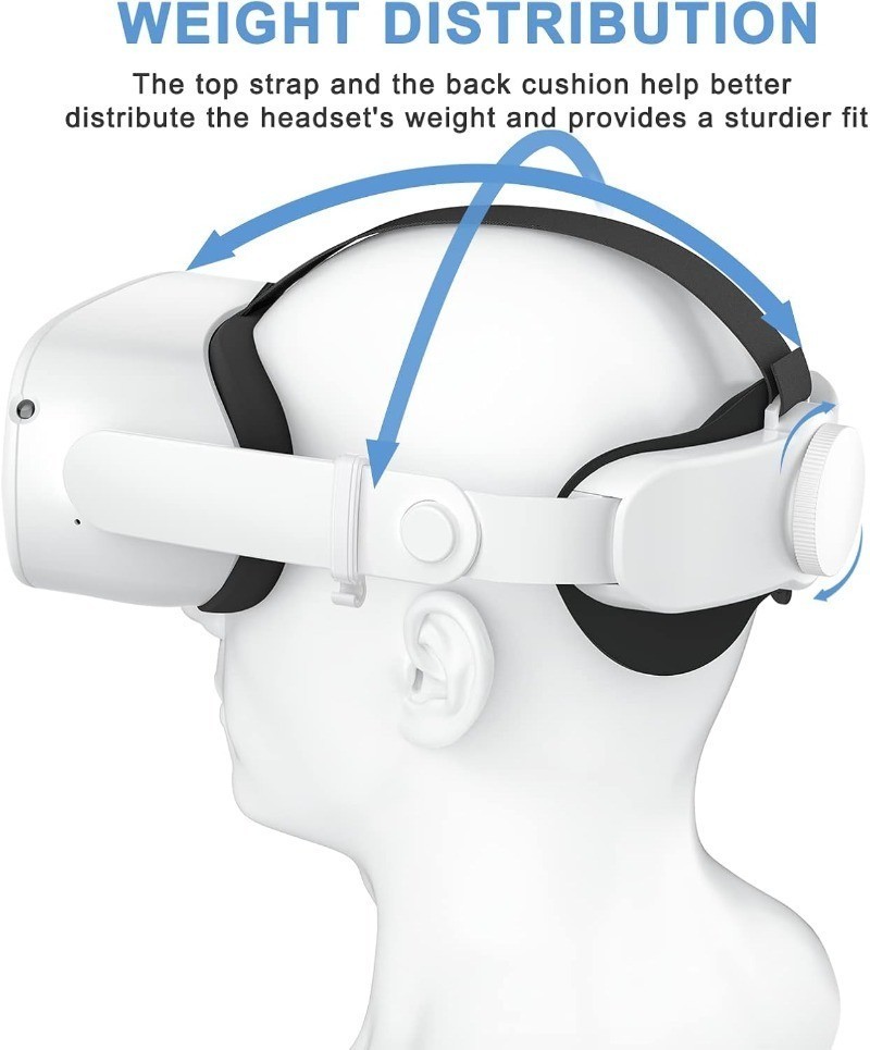 Elite Head Strap for Meta Quest 2 Adjustable VR Headband Reduce Head Pressure