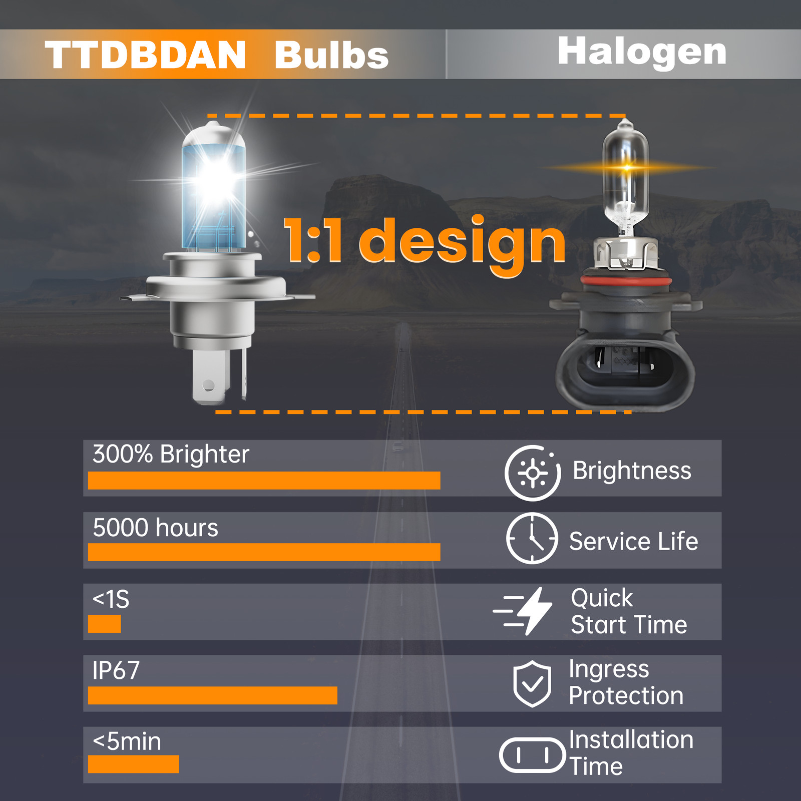 H4/9003 Halogen Headlight Super Bright Bulbs Kit White 6000K High/Low Beam 2PCS