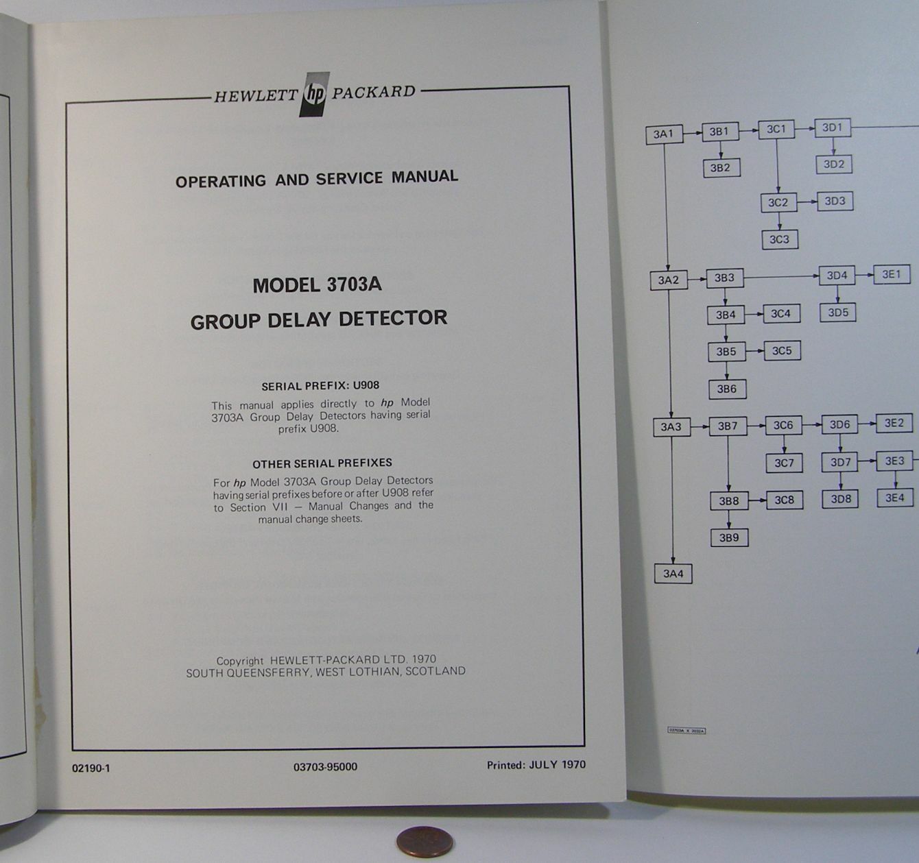 HP 3703A GROUP DELAY DETECTOR OPERATING & SERVICE MANUAL USED