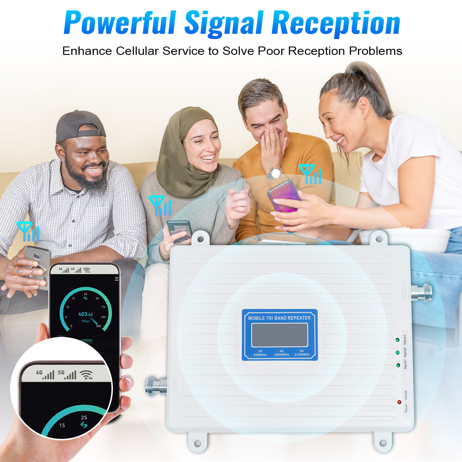 900/1800/2100MHz Cell Phone Signal Booster 2G/3G/4G Tri Band Amplifier Repeater
