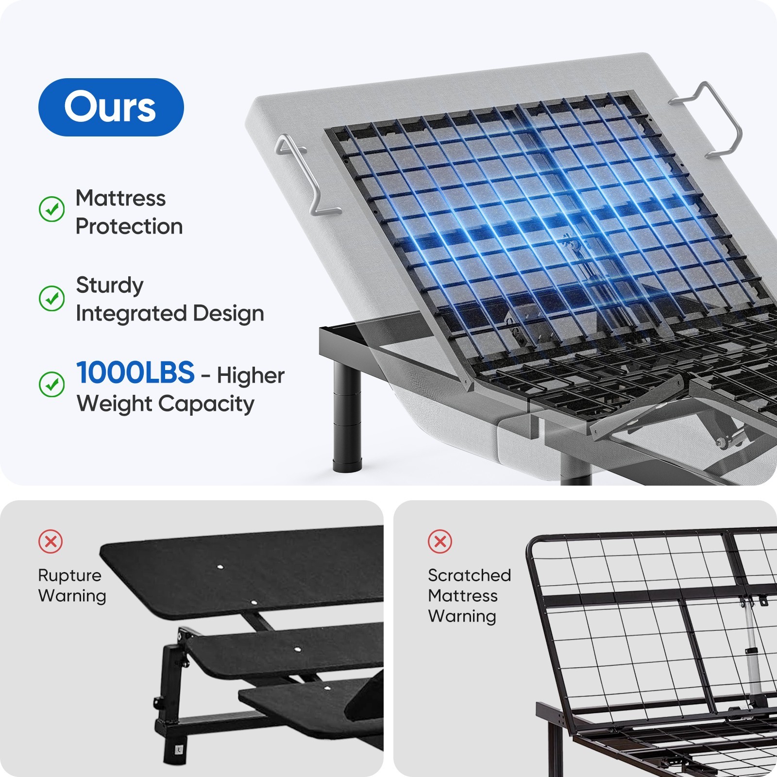 Upgraded Power Base Adjustable Bed Frame Wireless Remote Dual Motor Twin XL