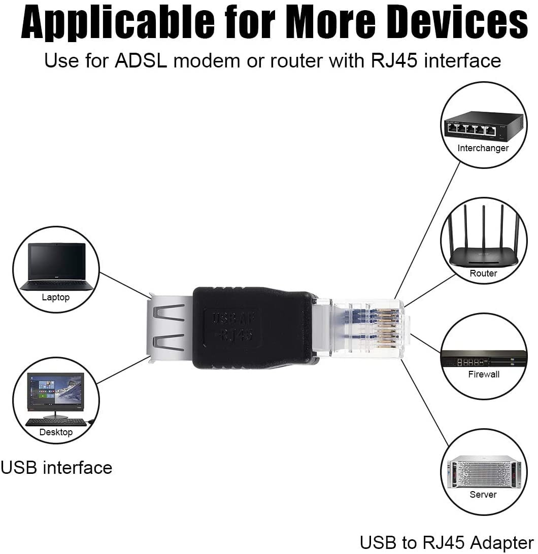 Herfair Ethernet to USB Adapter 2PCS for ADSL Modem/Router/Computer black