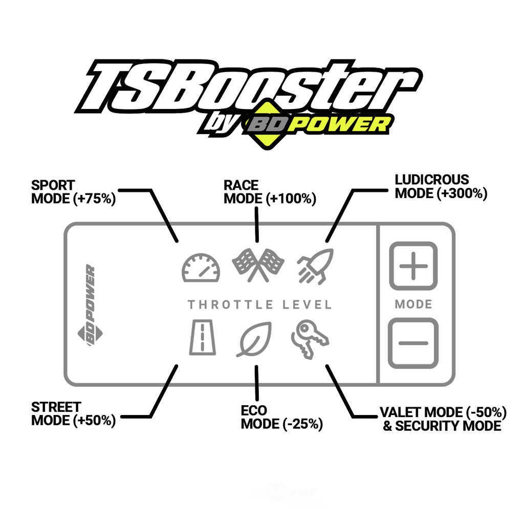 Bd Diesel 1057938 BDD Throttle Sensitivity Boost