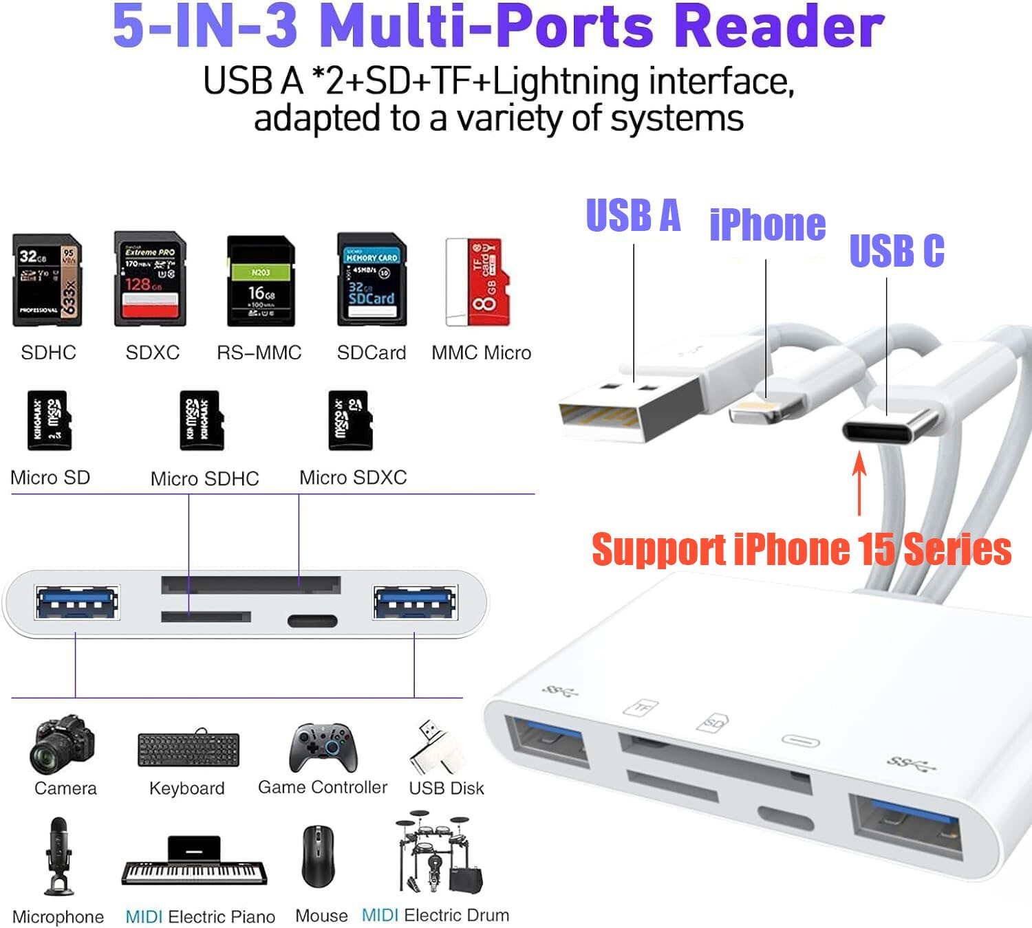 5 in 1 Memory Card Reader USB 3.0 OTG Adapter SD Card Reader For iPhone/iPad US