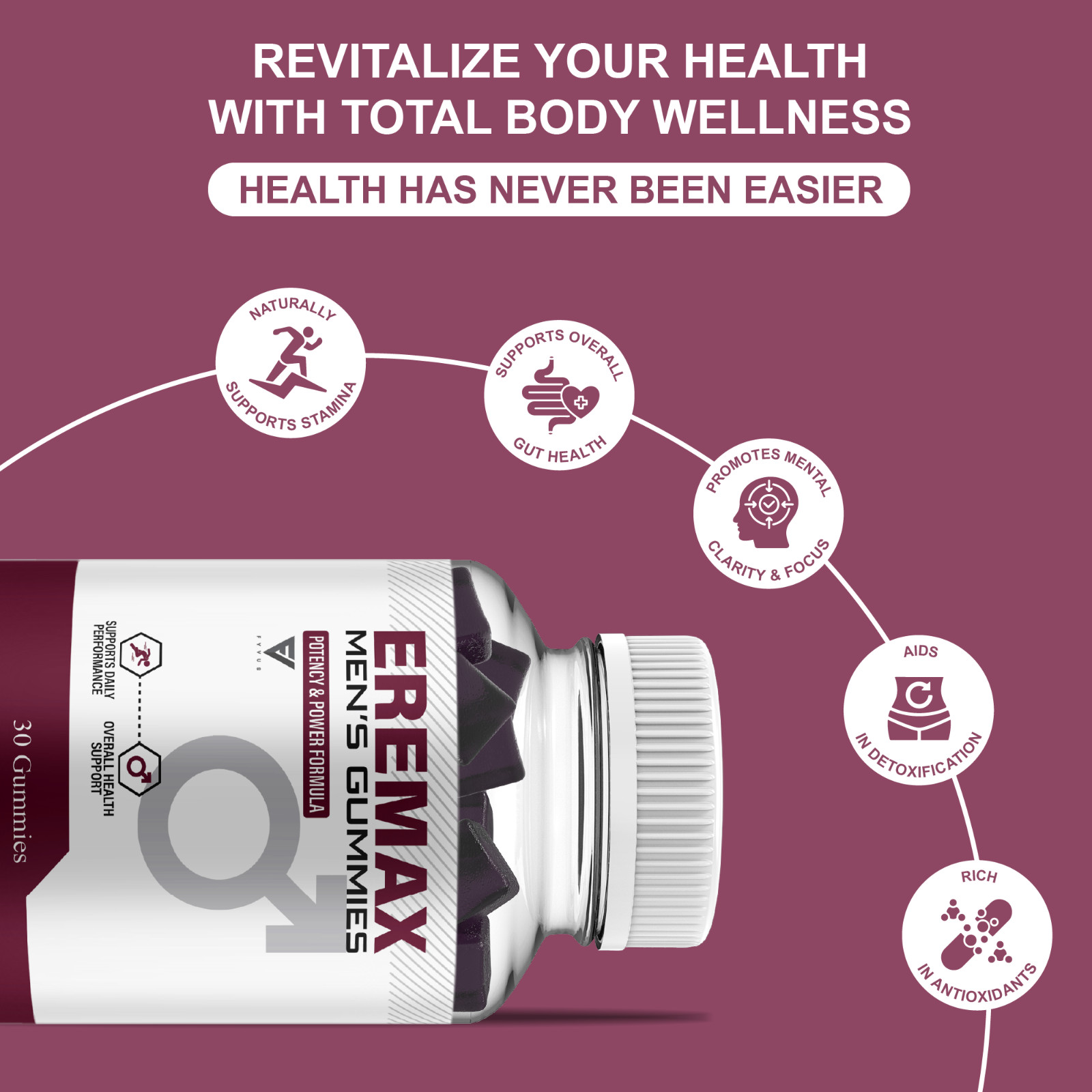 (2 Pack) Eremax Performance Gummies, Eremax Advanced Formula (2 Month Supply)
