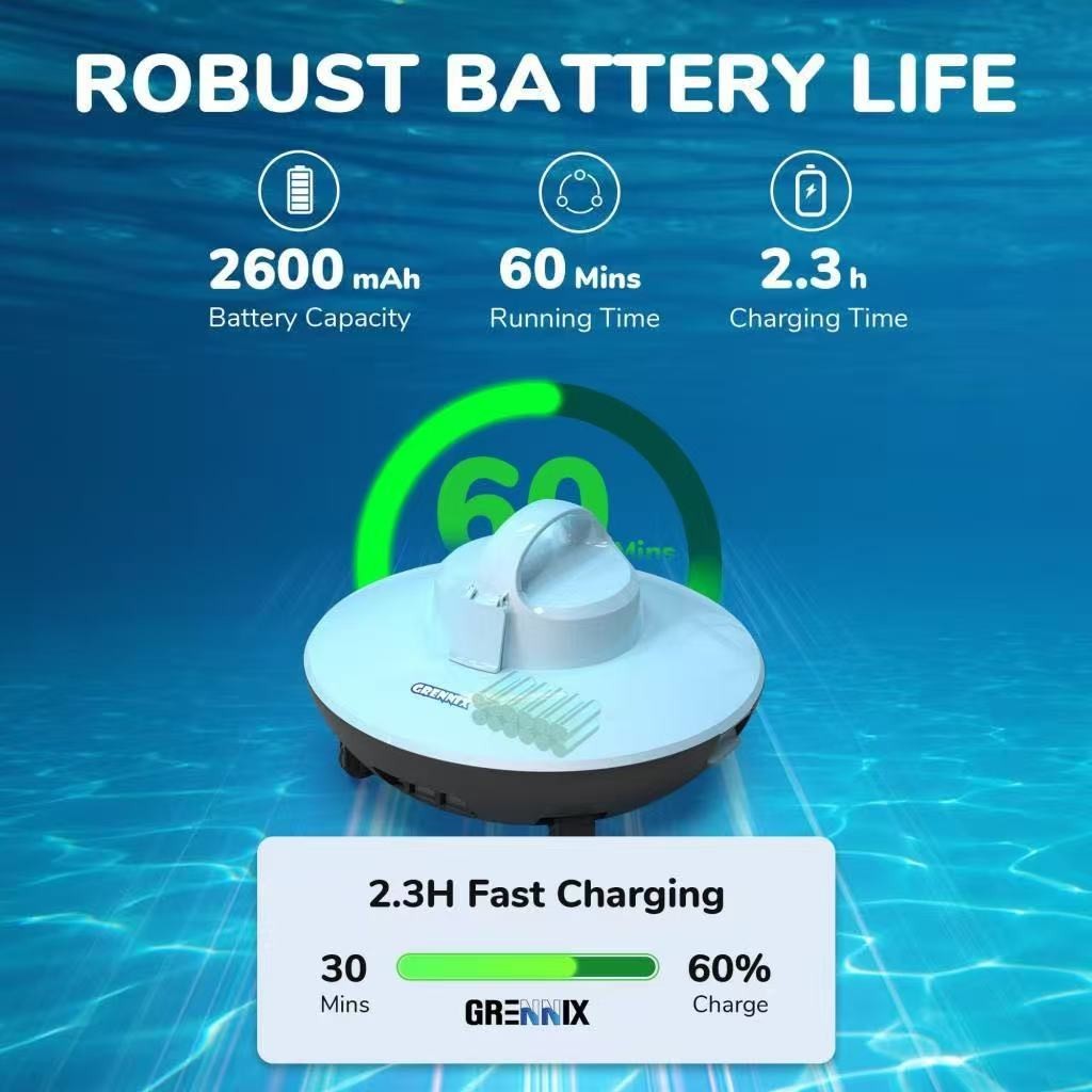 Seauto Cordless Pool Cleaner Robot –Automatic Pool Vacuum For Inground Pools