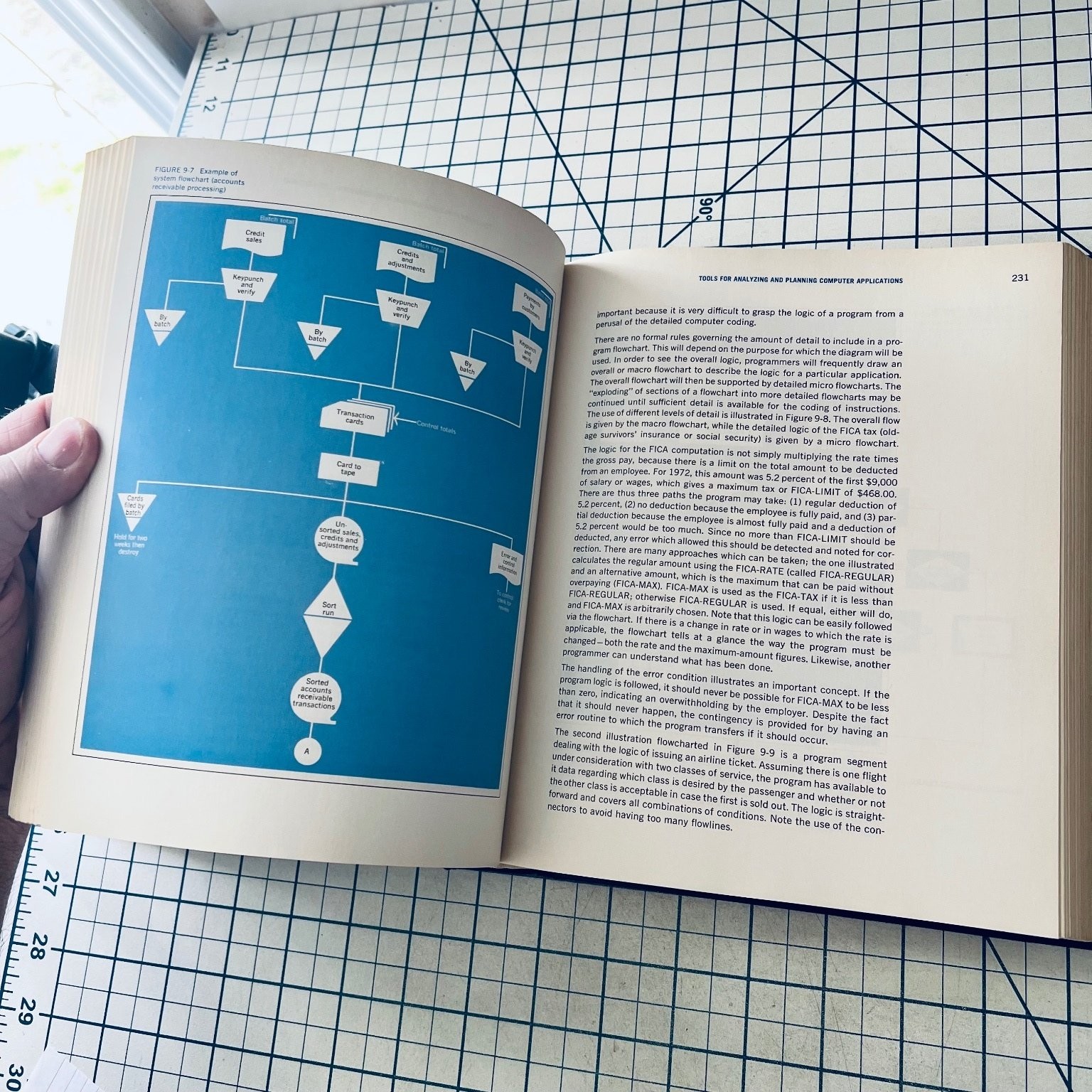 Computer Data Processing Gordon Davis 1973 Second Ed Vintage Computing Computers