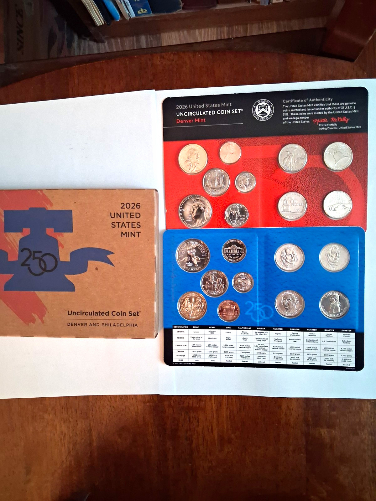 U.S. Mint 2026 Uncirculated Coin Set Business Strike Denver & Philadelphia