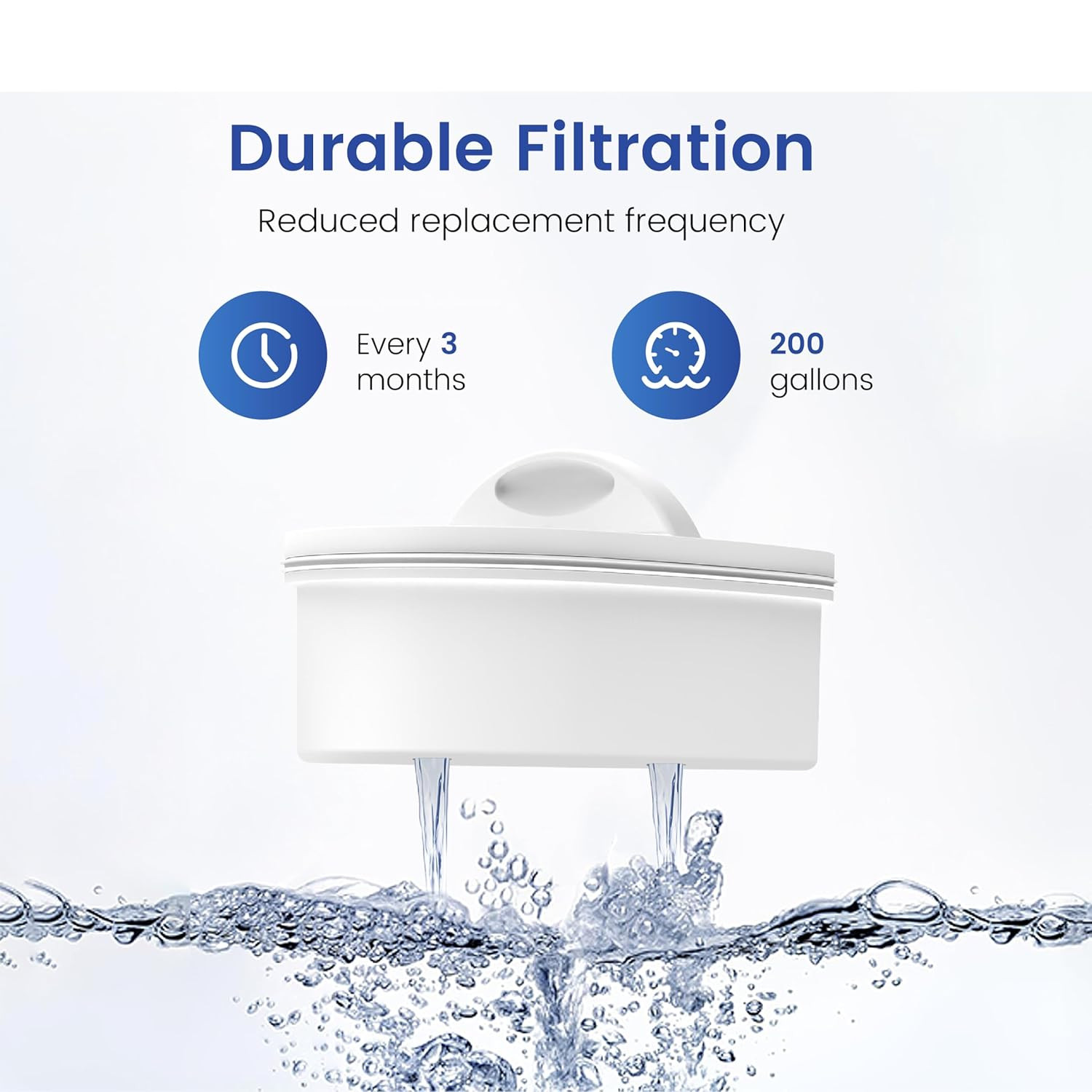 Filter Replacement for All Waterdrop® Pitcher Filtration System, Fits Waterdrop
