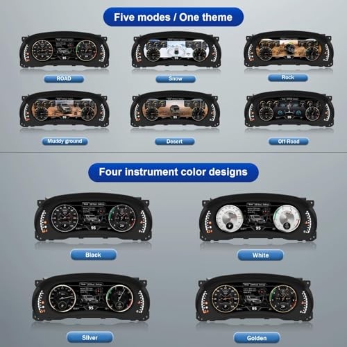 LED Dashboard Display Panel