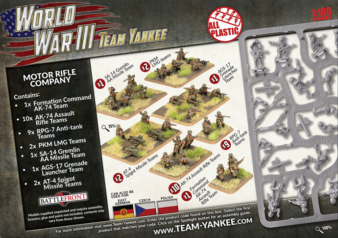 Team Yankee TSBX35 Soviet Motor Rifle Company Gaming Miniatures
